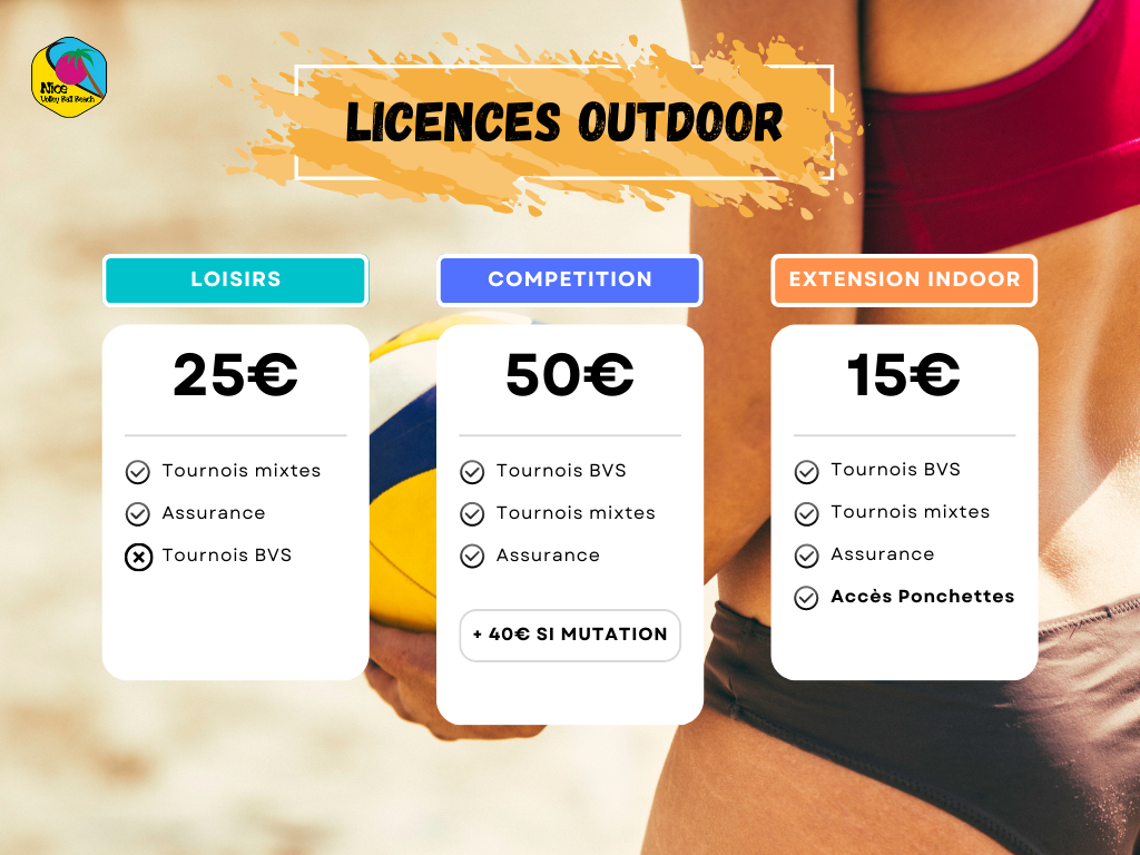 licence outdoor
