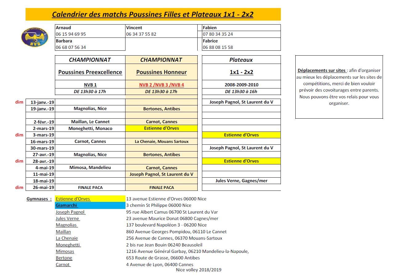 Calendrier Phase 2 M11F